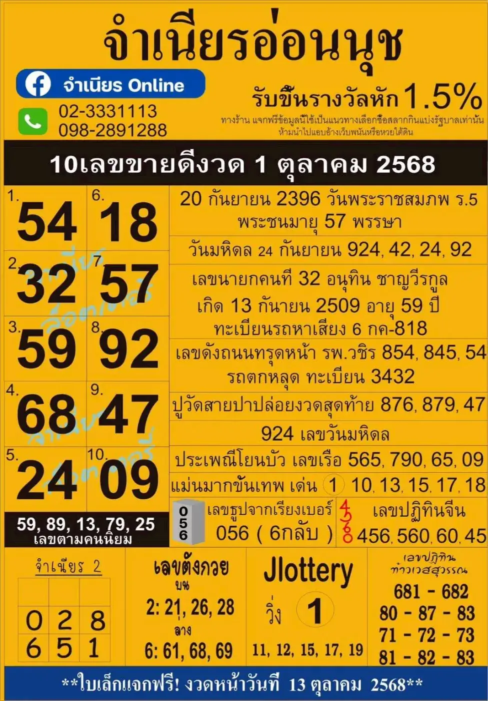 เลขเด็ดจำเนียรอ่อนนุช 1/10/68