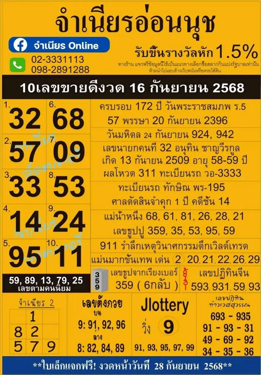 เลขเด็ดจำเนียรอ่อนนุช 16/9/68