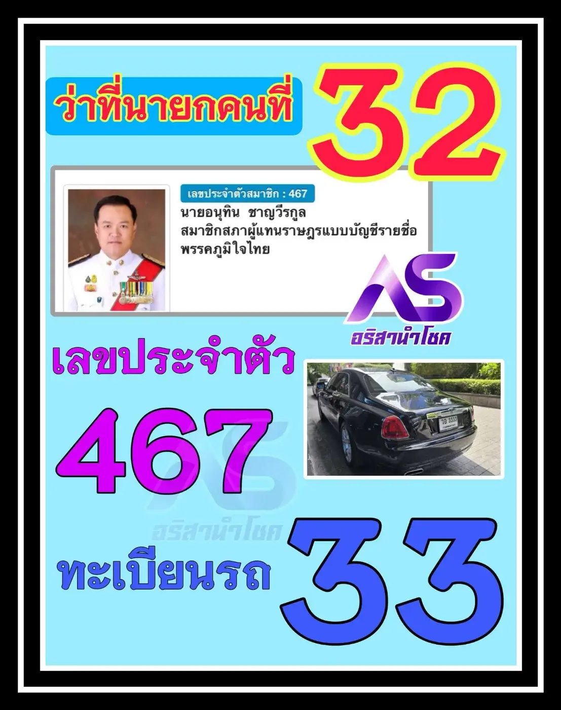 เลขเด็ดนายก 16/9/68