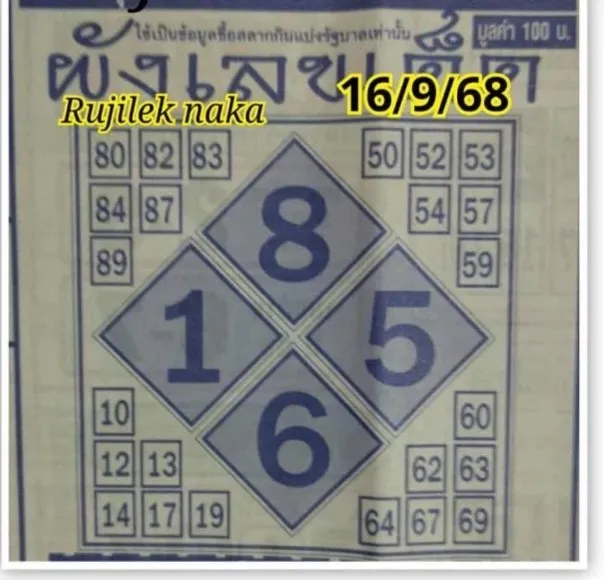 เลขเด็ดผังเลขเด็ด 16/9/68