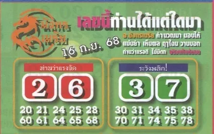 เลขเด็ดมังกร เมรัย 16/9/68