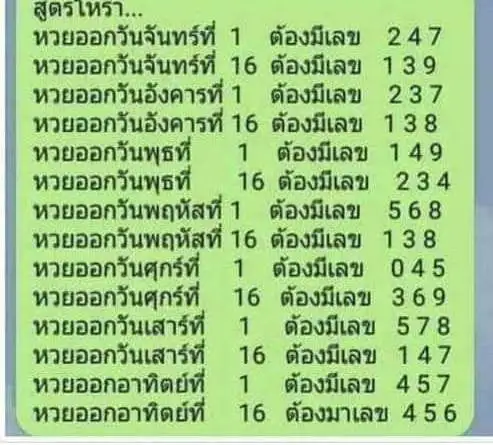 เลขเด็ดวันอังคาร 16/9/68