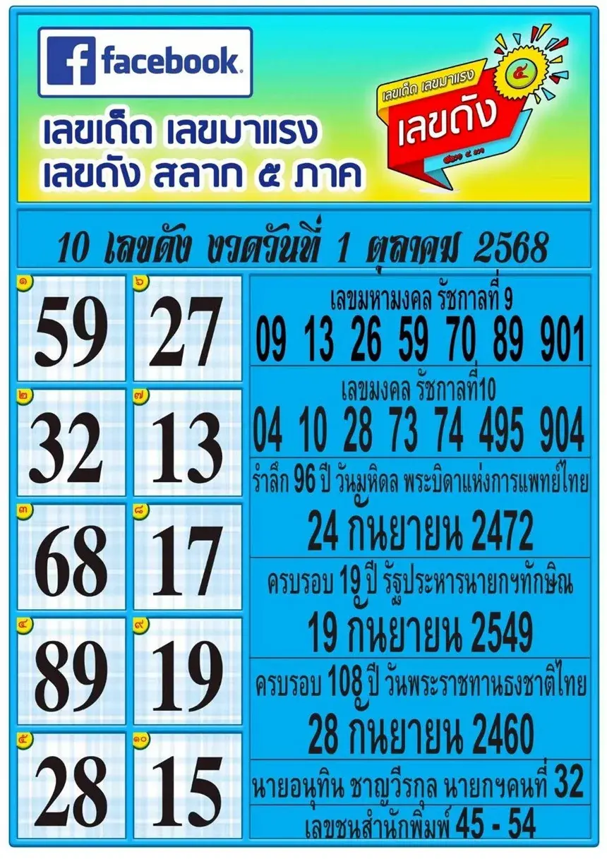 เลขเด็ดสลาก 5 ภาค 1/10/68