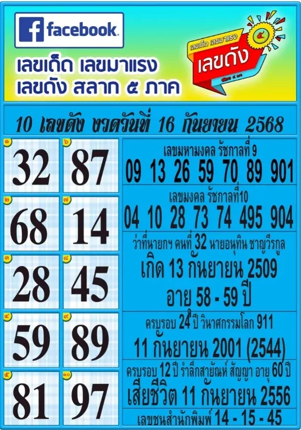 เลขเด็ดสลาก 5 ภาค 16 กันยายน 2568