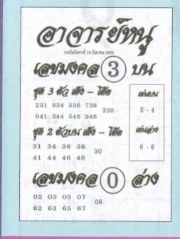 เลขเด็ดอาจารย์หนู 16/9/68
