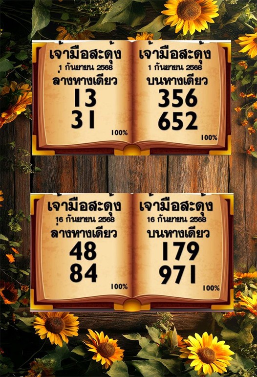 เลขเด็ดเจ้ามือสะดุ้ง 16 กันยายน 2568