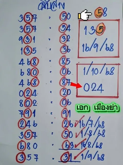 เลขเด็ดเอกเมืองย่า 1/10/68