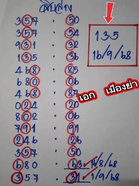 เลขเด็ดเอกเมืองย่า-16-9-68