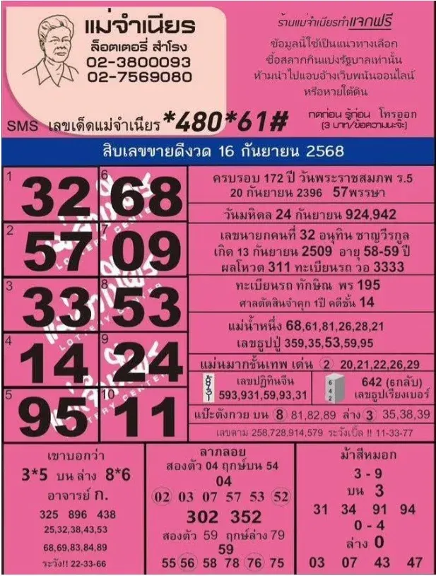 เลขเด็ดแม่จำเนียร 16/9/68
