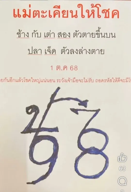 เลขเด็ดแม่ตะเคียนให้โชค 1/10/68