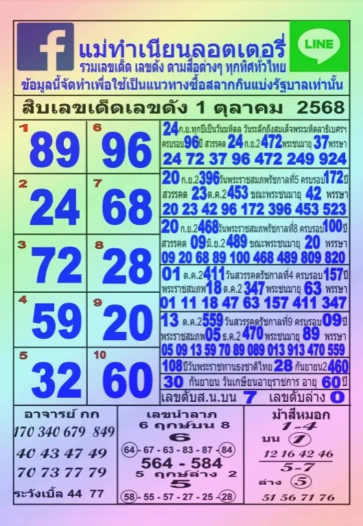 เลขเด็ดแม่ทำเนียน 1/10/68