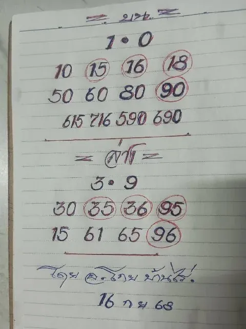 เลขเด็ดโกยบ้านไร่ 16/9/68