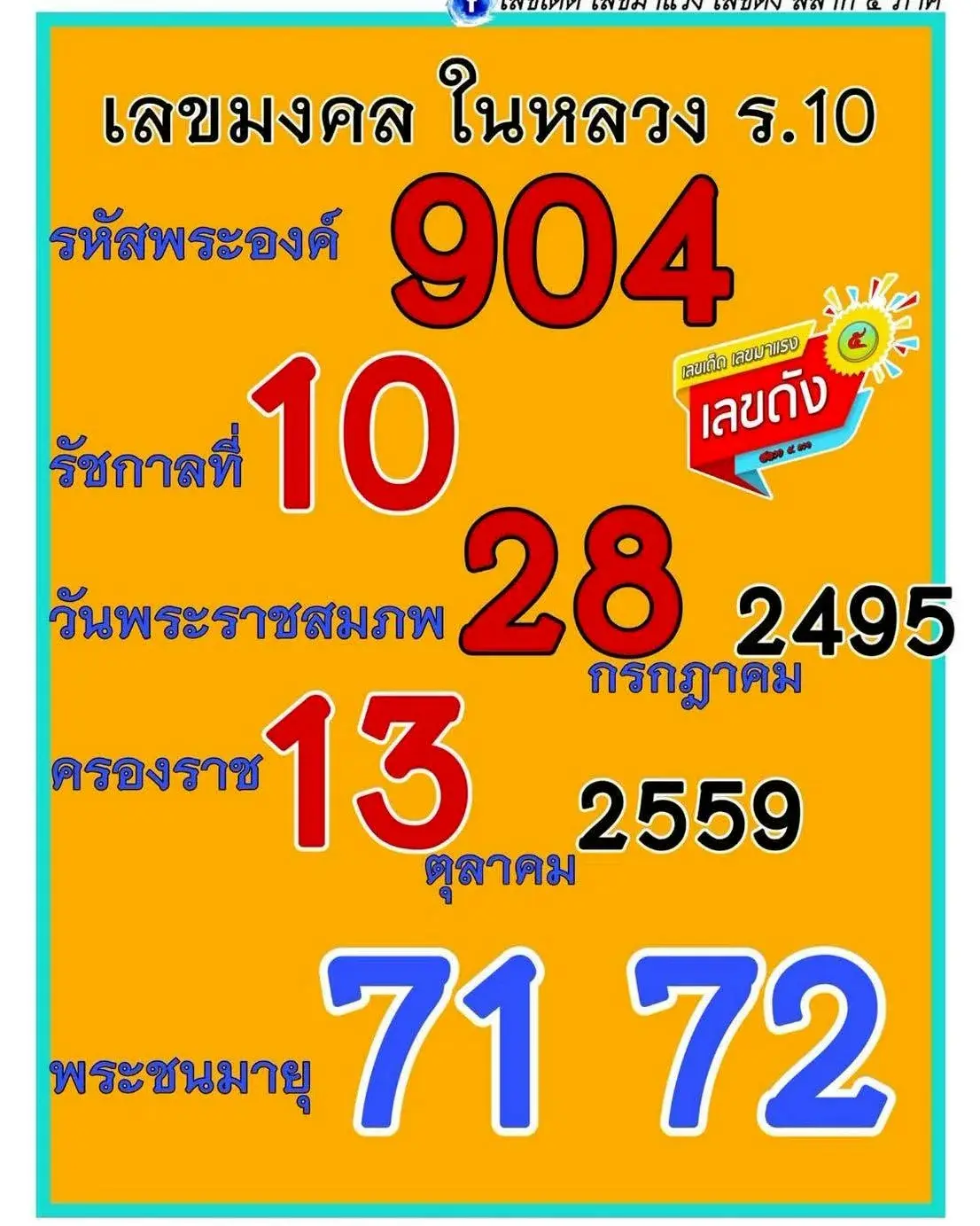 เลขเด็ดในหลวง งวด 1 ตุลาคม 2568
