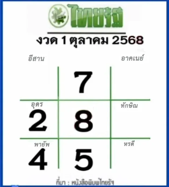 เลขเด็ดไทยรัฐ 1/10/68