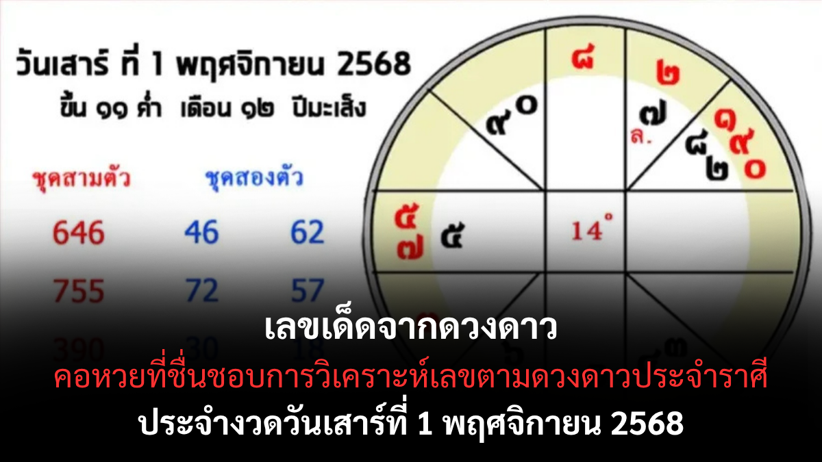 เลขเด็ดจากดวงดาว งวด 1 พฤศจิกายน 2568 พลังจักรวาลหนุนโชคใหญ่ เลขแรงตามราศีต้องจับตา! เลขเด็ดจากดวงดาว 1/11/68