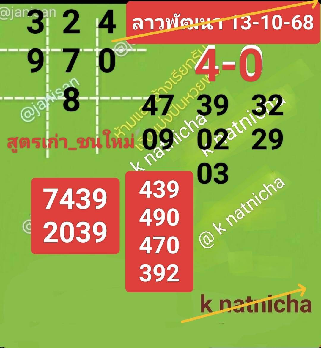 หวยลาว 13-10-68 ชุด1