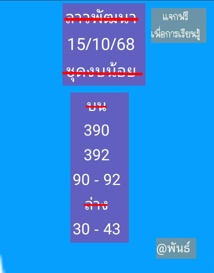 หวยลาว 15-10-68 ชุด1