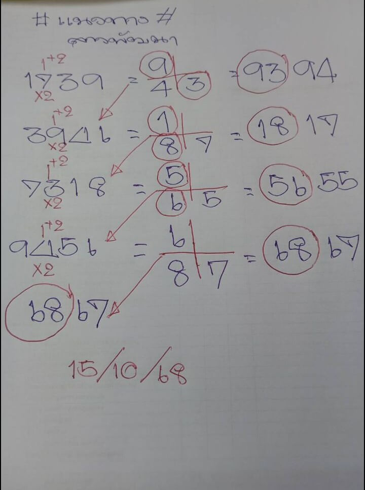หวยลาว 15-10-68 ชุด7