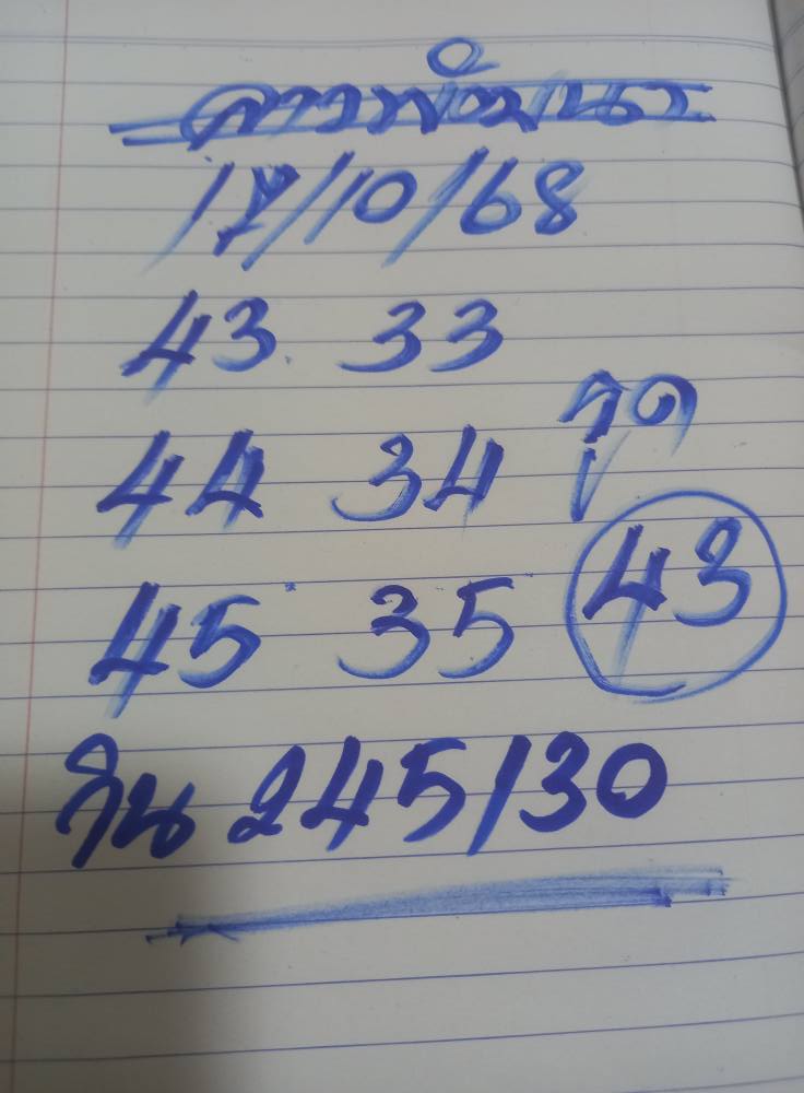 หวยลาว 17-10-68 ชุด1