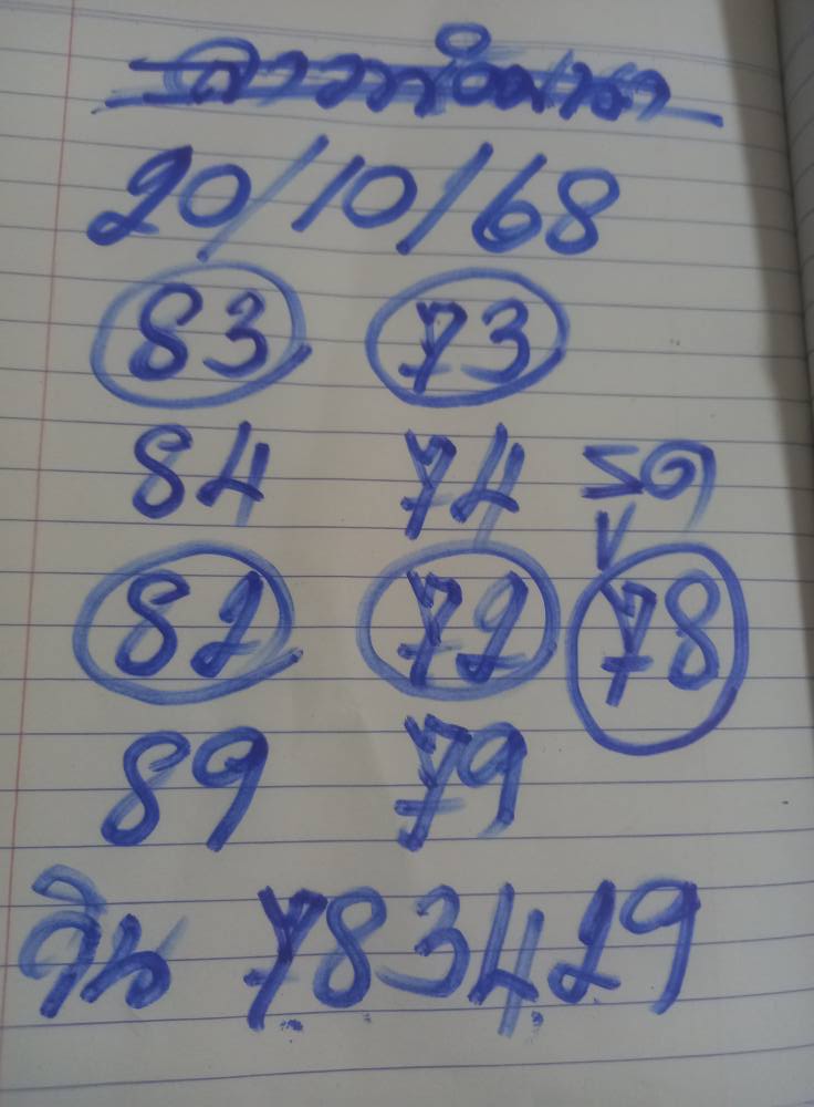 หวยลาว 20-10-68 ชุด10