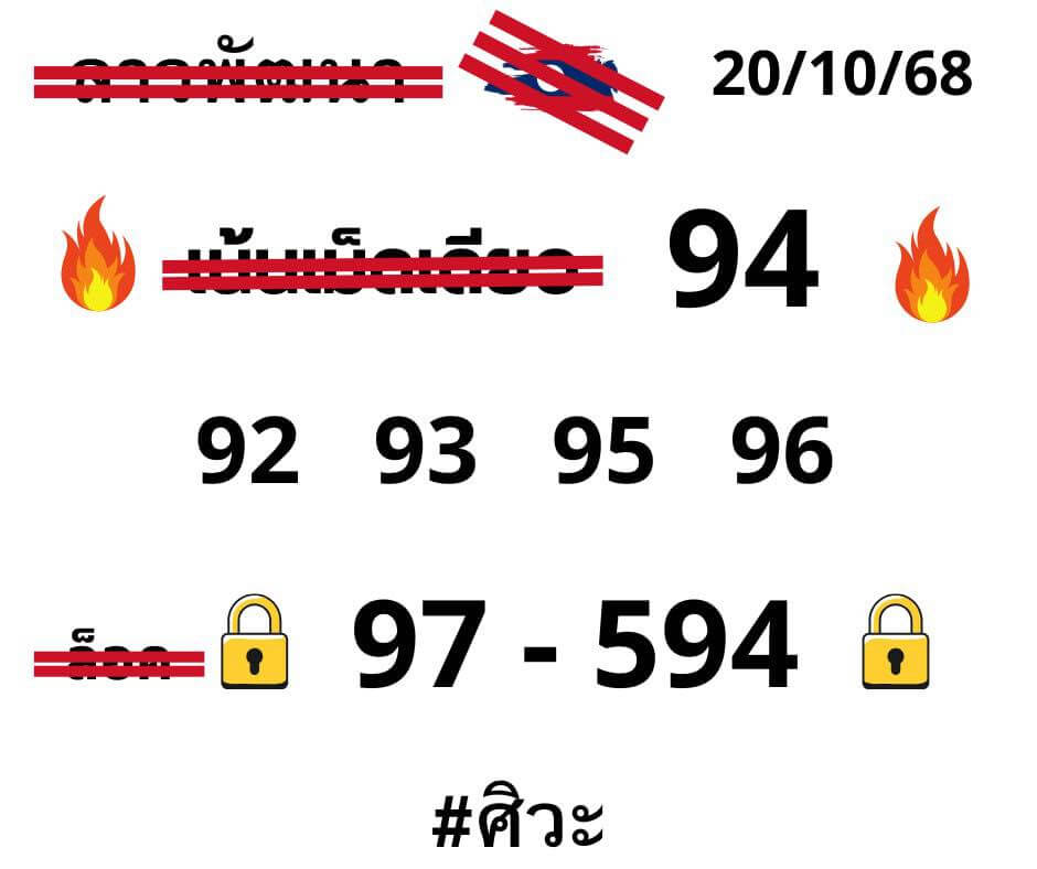 หวยลาว 20-10-68 ชุด5