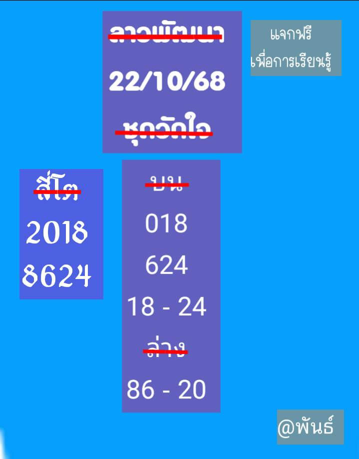 หวยลาว 22-10-68 ชุด8