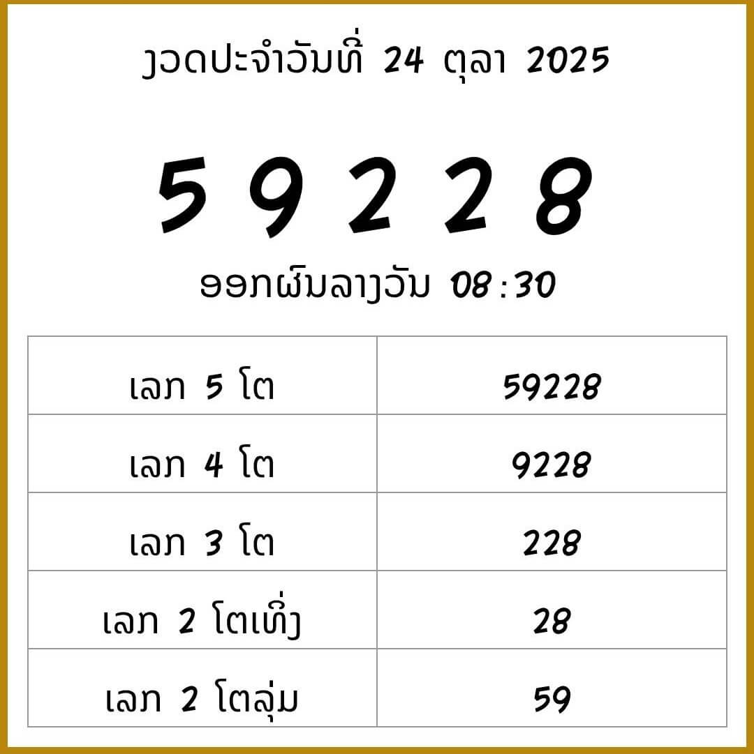 หวยลาว 24-10-68 ชุด2