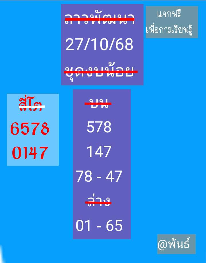 หวยลาว 27-10-68 ชุด2