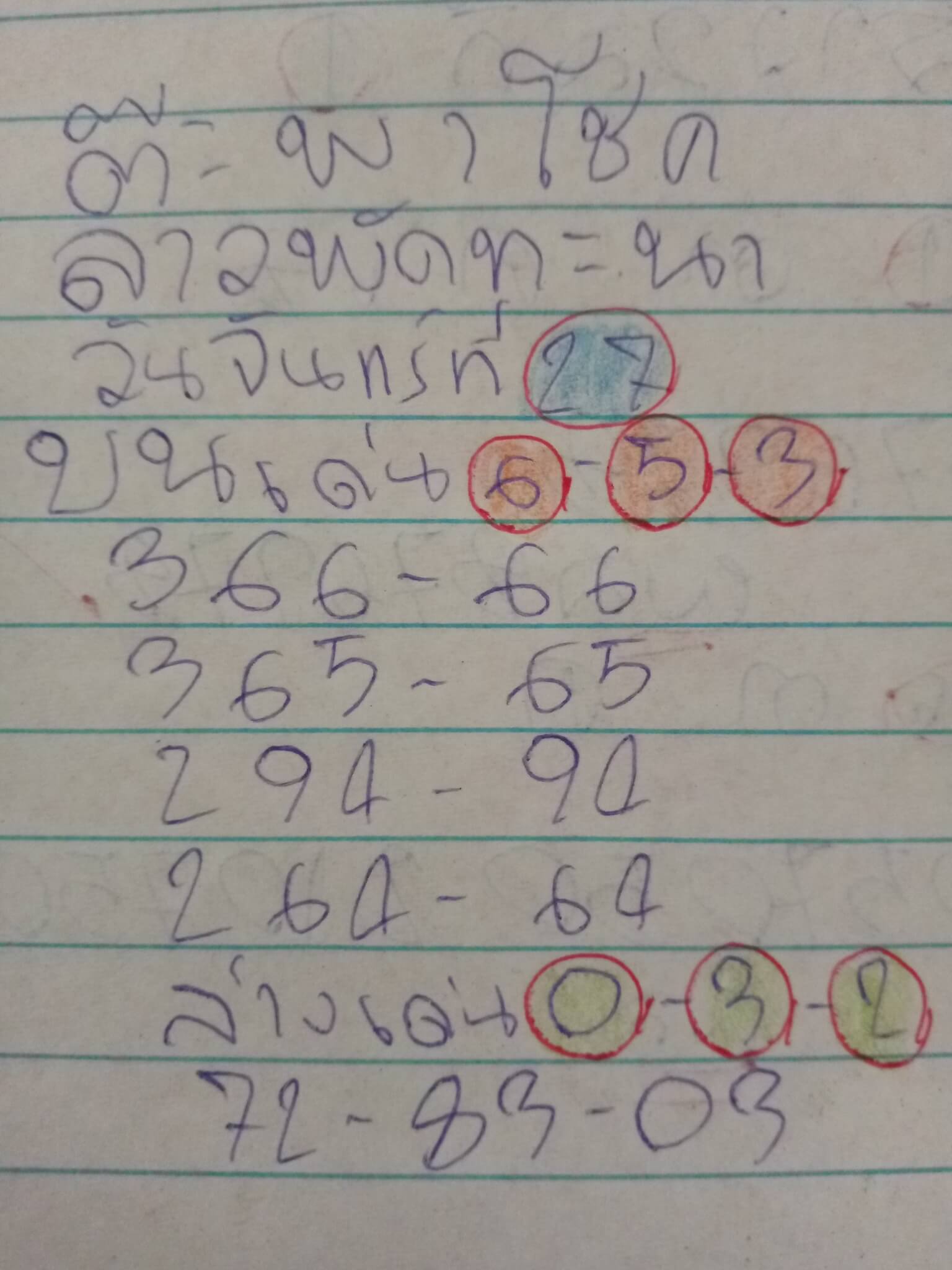 หวยลาว 27-10-68 ชุด4
