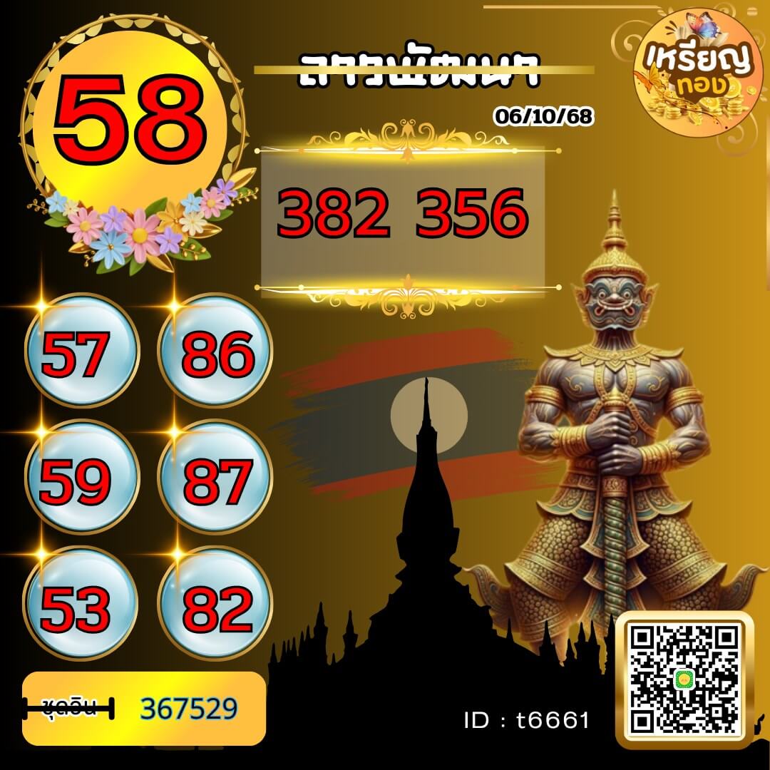 หวยลาว 6-10-68 ชุด3