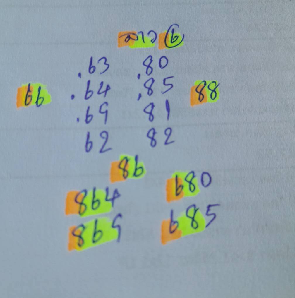 หวยลาว 6-10-68 ชุด9