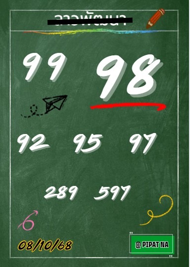 หวยลาว 8-10-68 ชุด10