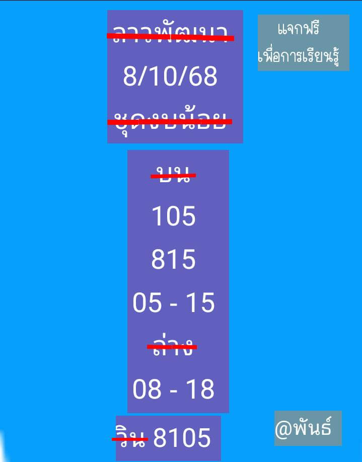 หวยลาว 8-10-68 ชุด2
