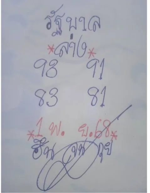 เลขเด็ดลูกพ่อขุนผาเมือง งวด 1 พฤศจิกายน 2568 แนวทางดังเมืองพ่อขุน เลขแรงศักดิ์สิทธิ์เข้าต่อเนื่อง! หวยลูกพ่อขุนผาเมือง 1/11/68