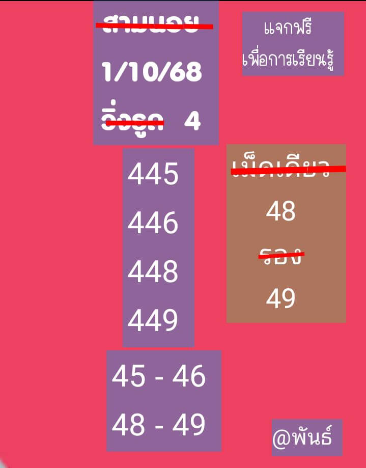 หวยฮานอย 1-10-68 ชุด8