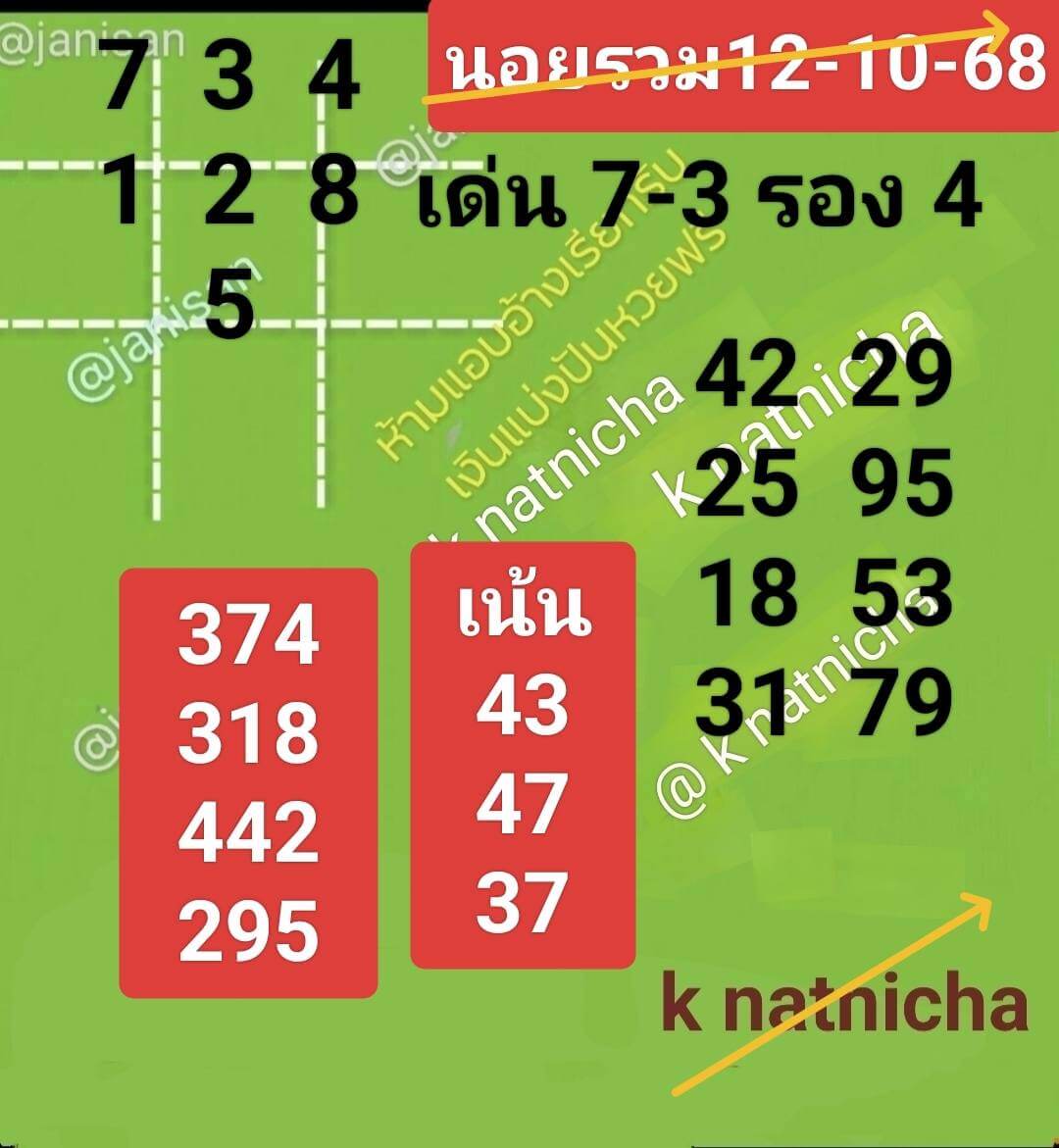 หวยฮานอย 12-10-68 ชุด10