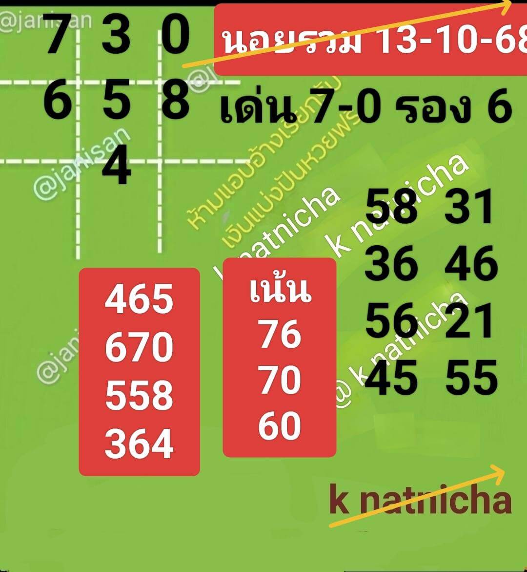 หวยฮานอย 13-10-68 ชุด2