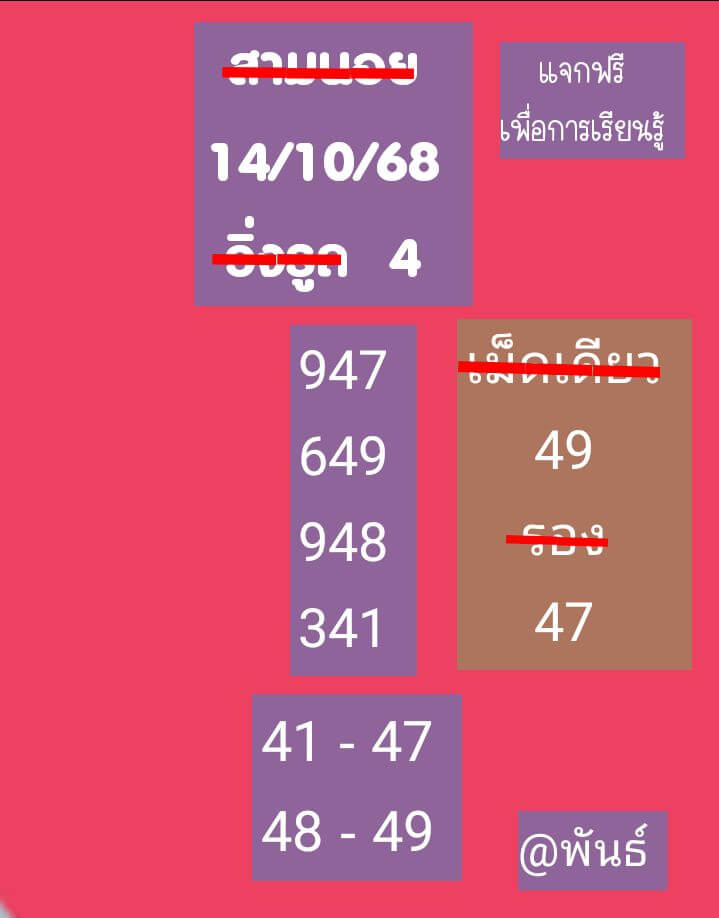 หวยฮานอย 14-10-68 ชุด1