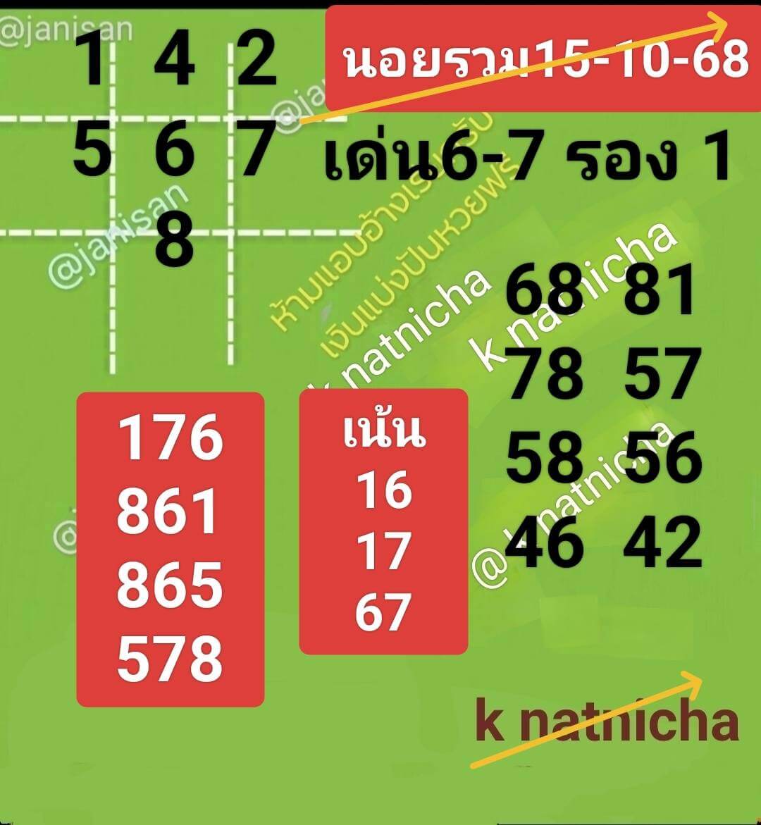 หวยฮานอย 15-10-68 ชุด3