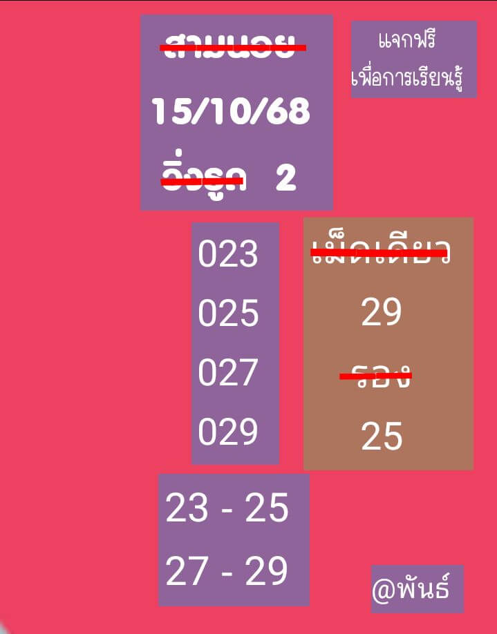 หวยฮานอย 15-10-68 ชุด6