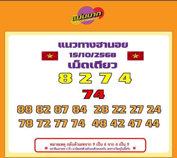 หวยฮานอย 15-10-68 ชุด7