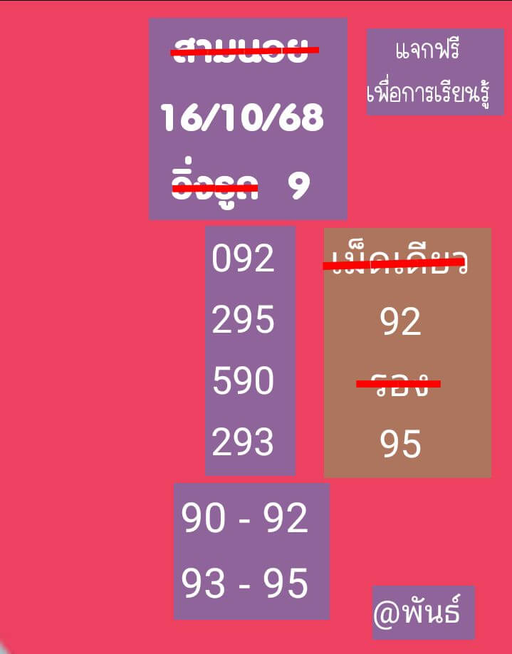 หวยฮานอย 16-10-68 ชุด2