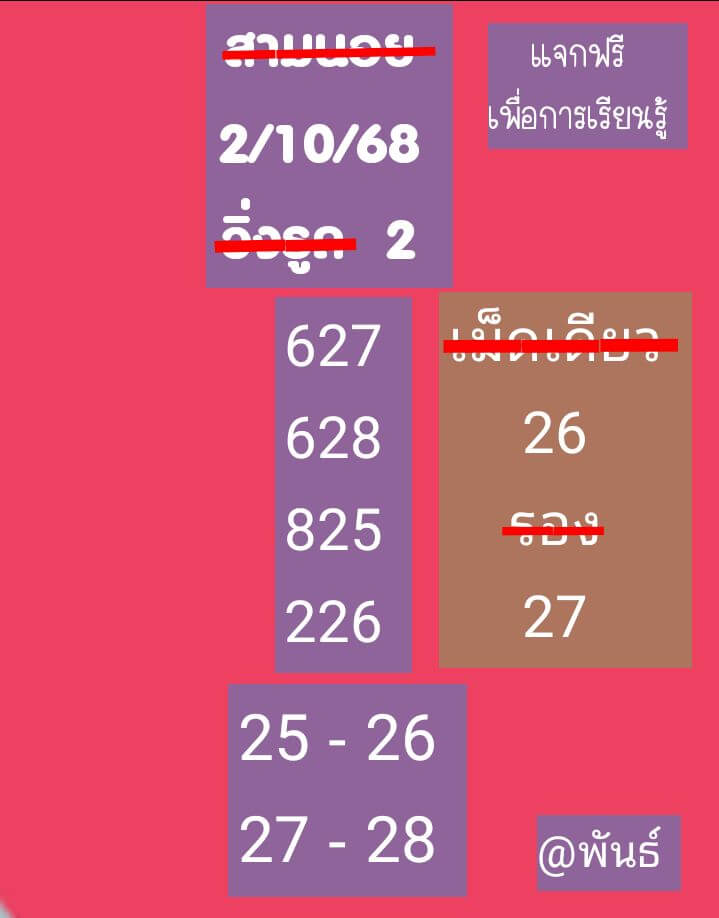 หวยฮานอย 2-10-68 ชุด9