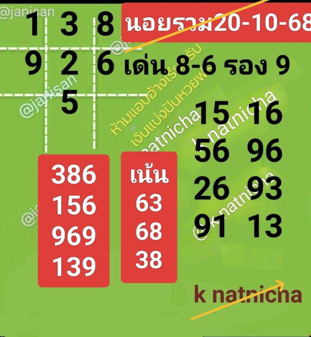 หวยฮานอย 20-10-68 ชุด10