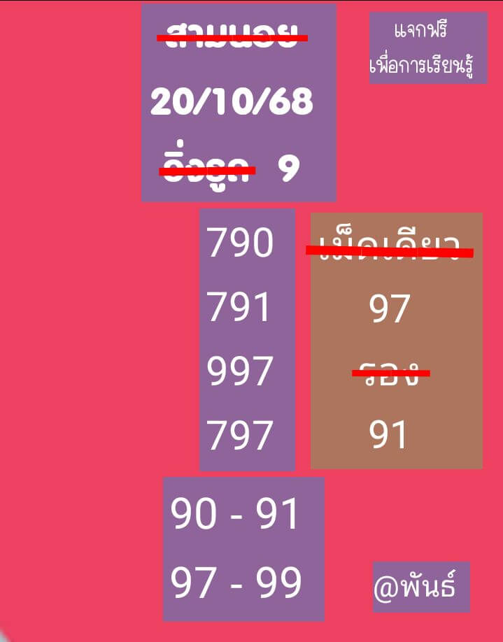 หวยฮานอย 20-10-68 ชุด7