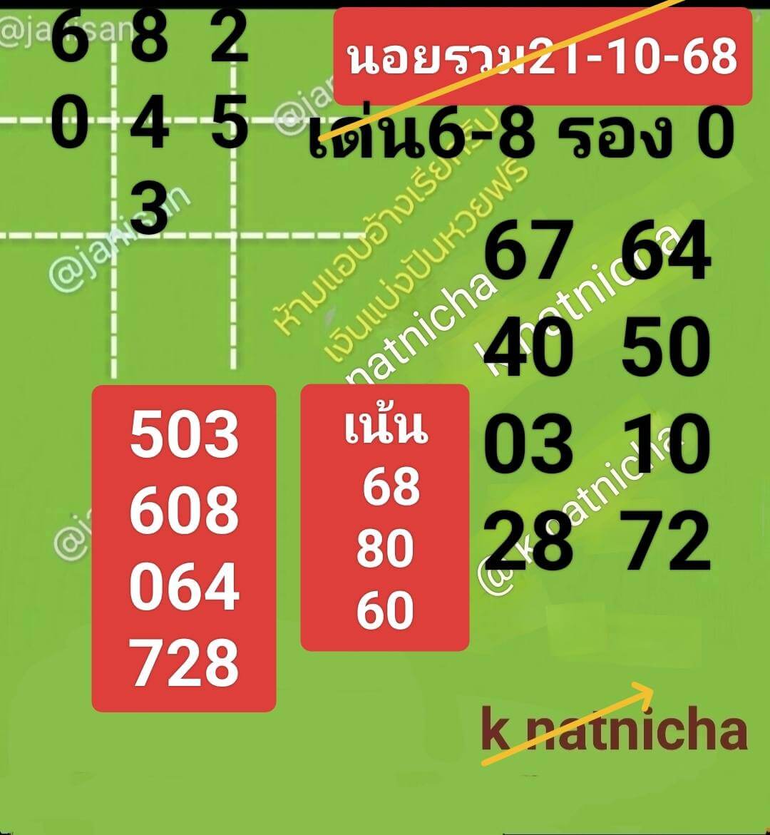 หวยฮานอย 21-10-68 ชุด6
