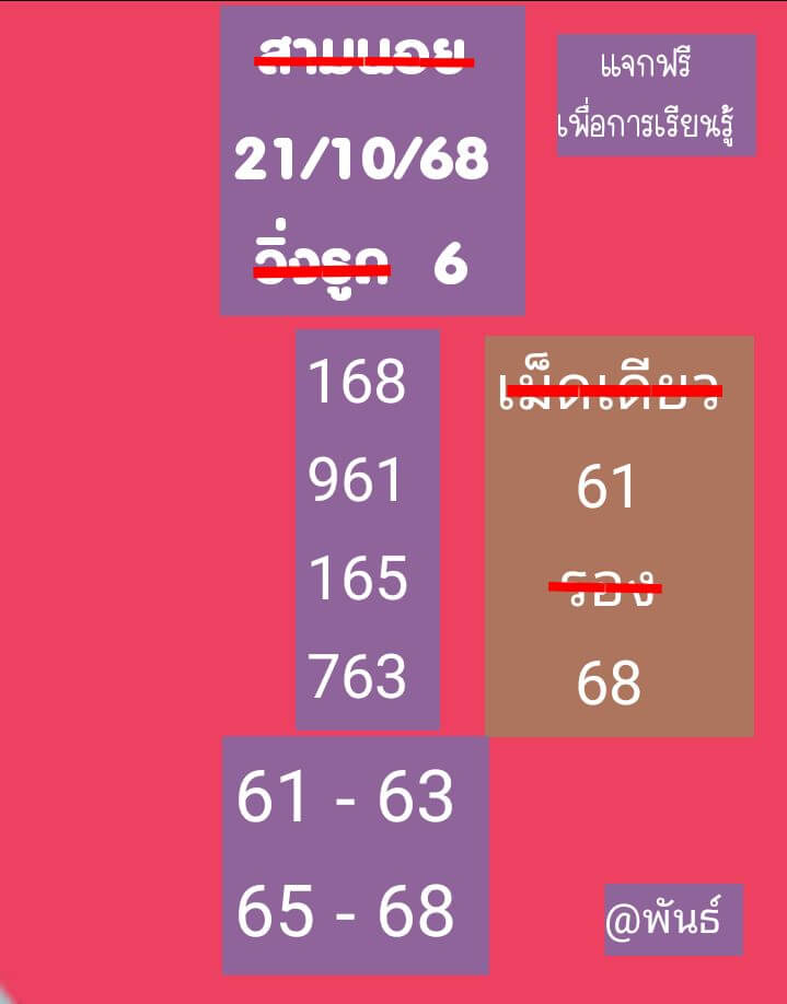 หวยฮานอย 21-10-68 ชุด7