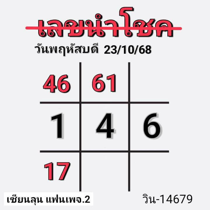หวยฮานอย 23-10-68 ชุด9