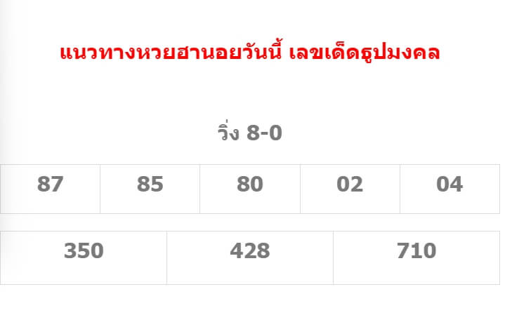 หวยฮานอย 24-10-68 ชุด6