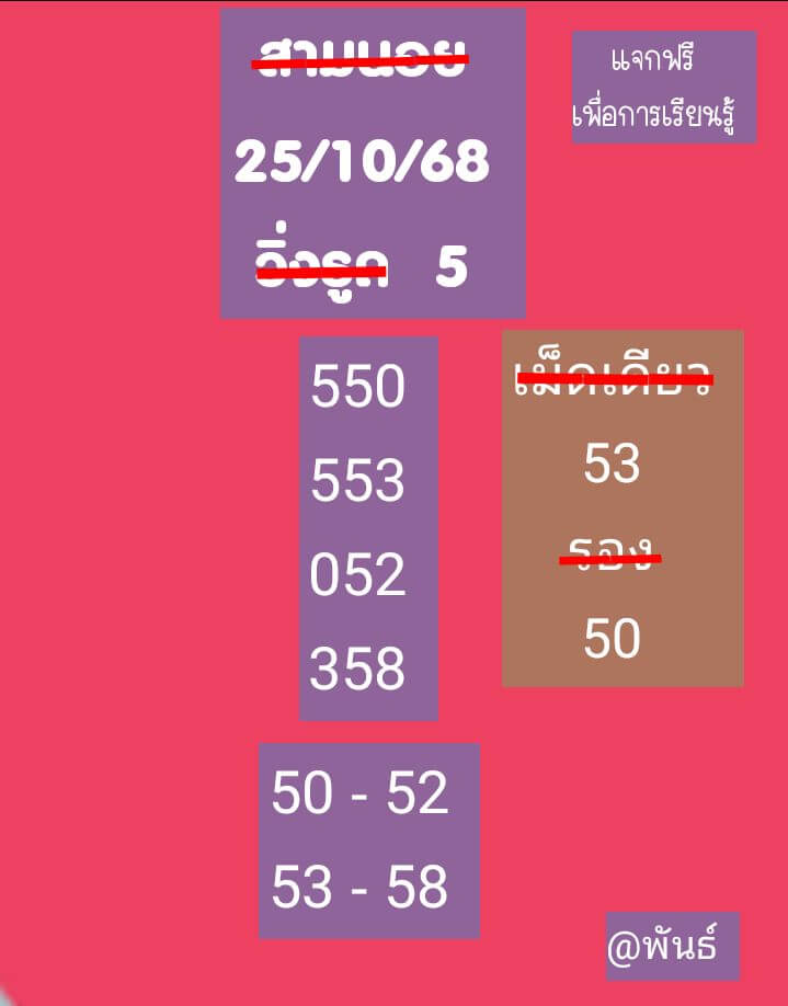 แนวทางหวยฮานอย 25/10/68 แนวทางหวยฮานอยวันนี้ออก งวดวันที่ 25 ตุลาคม 2568 หวยฮานอย 25-10-68 ชุด6